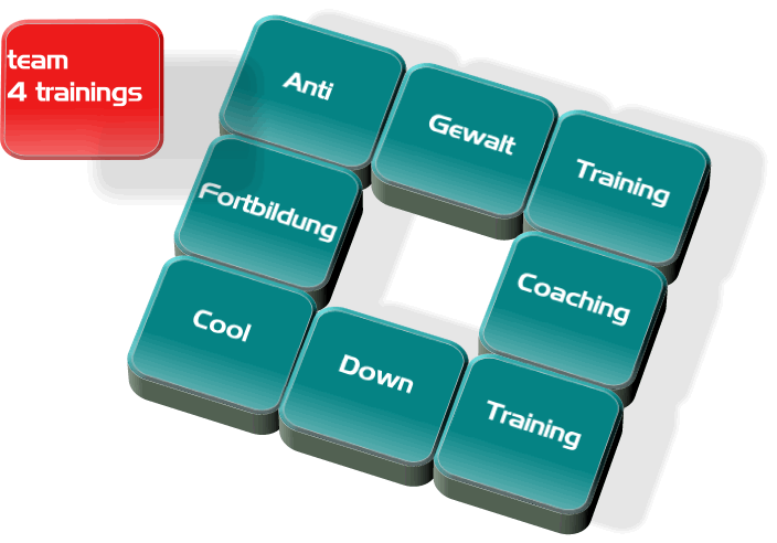 Startseite Team4Trainings